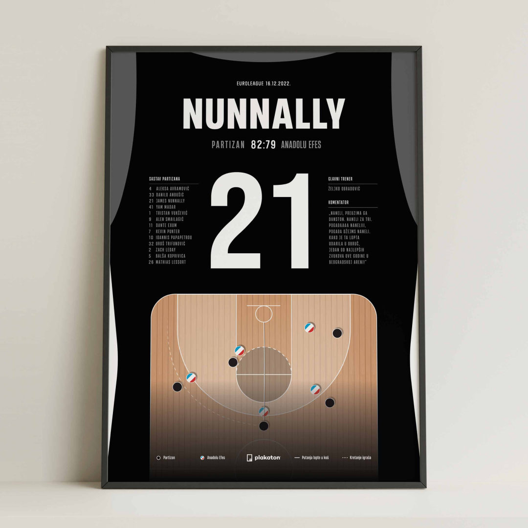 James Nunnally trojka za pobedu KK Partizan protiv Efesa