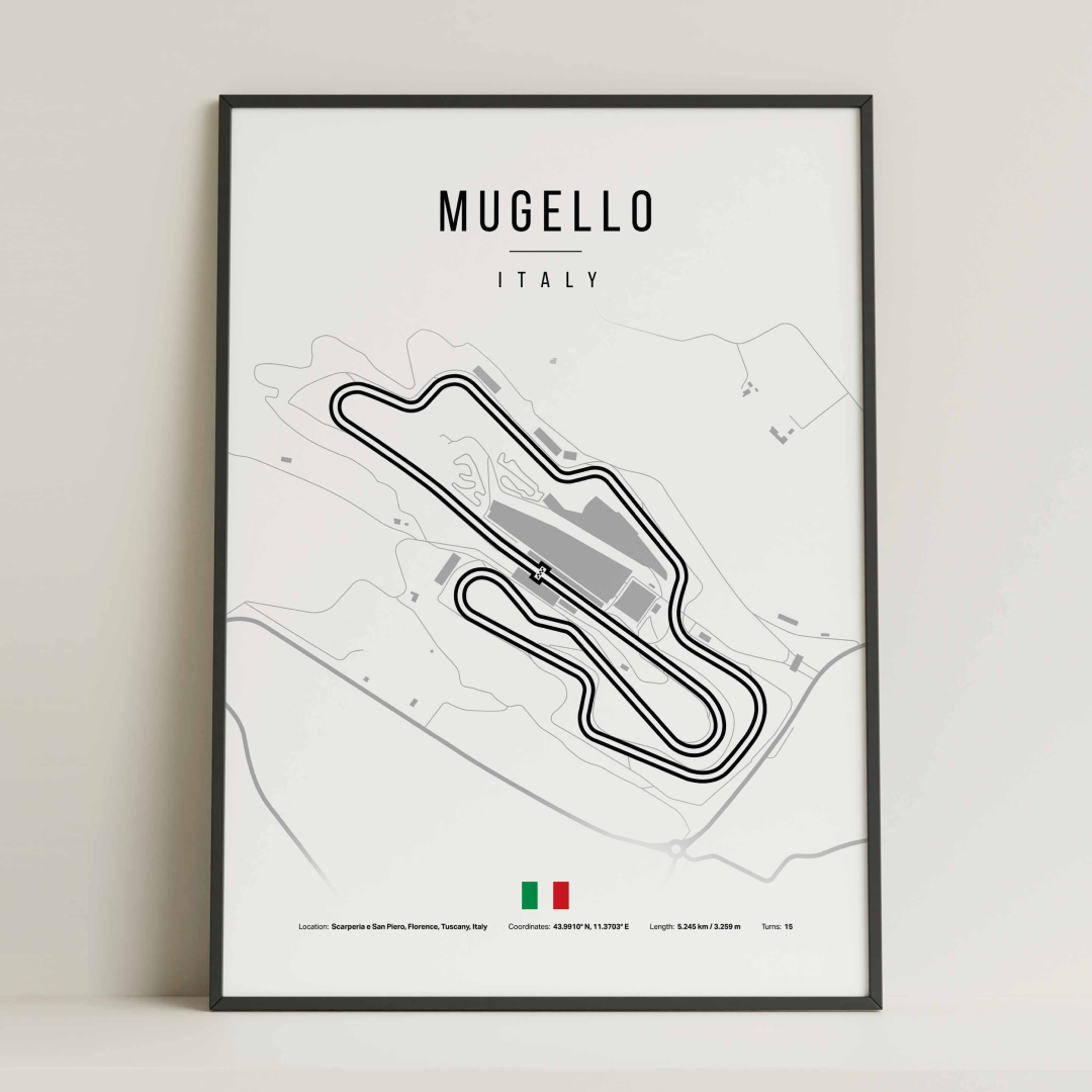 Mugello – MotoGP staza