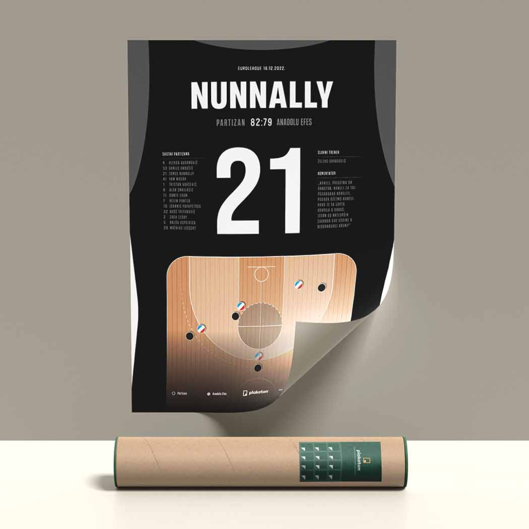 James Nunnally trojka za pobedu KK Partizan protiv Efesa