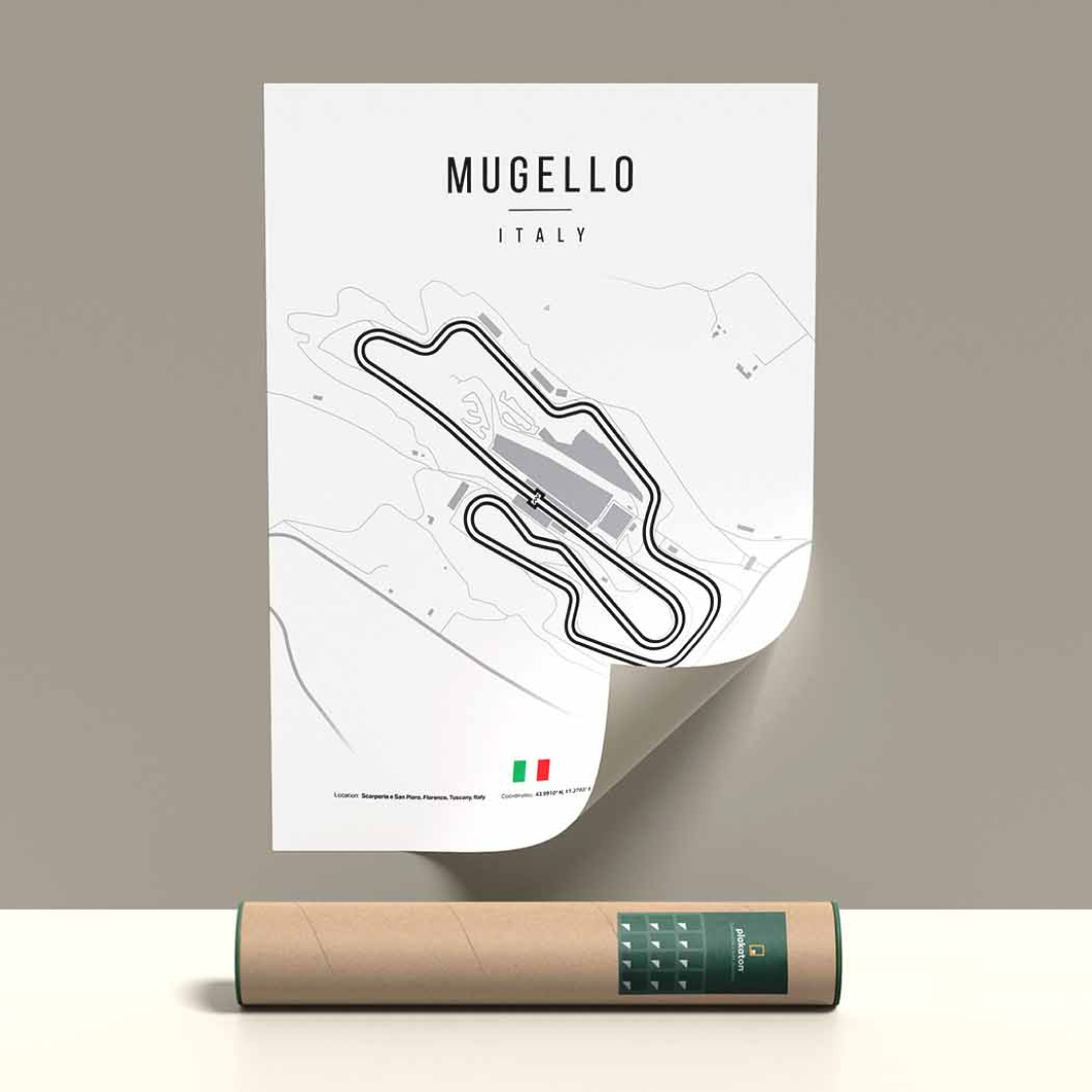 Mugello – MotoGP staza