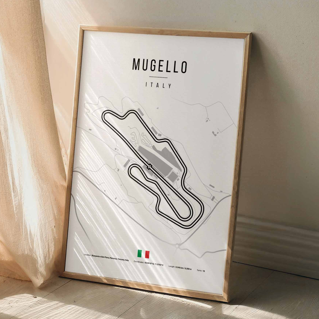 Mugello – MotoGP staza