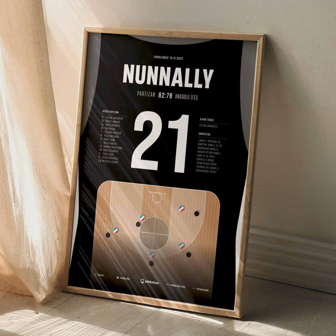 James Nunnally trojka za pobedu KK Partizan protiv Efesa