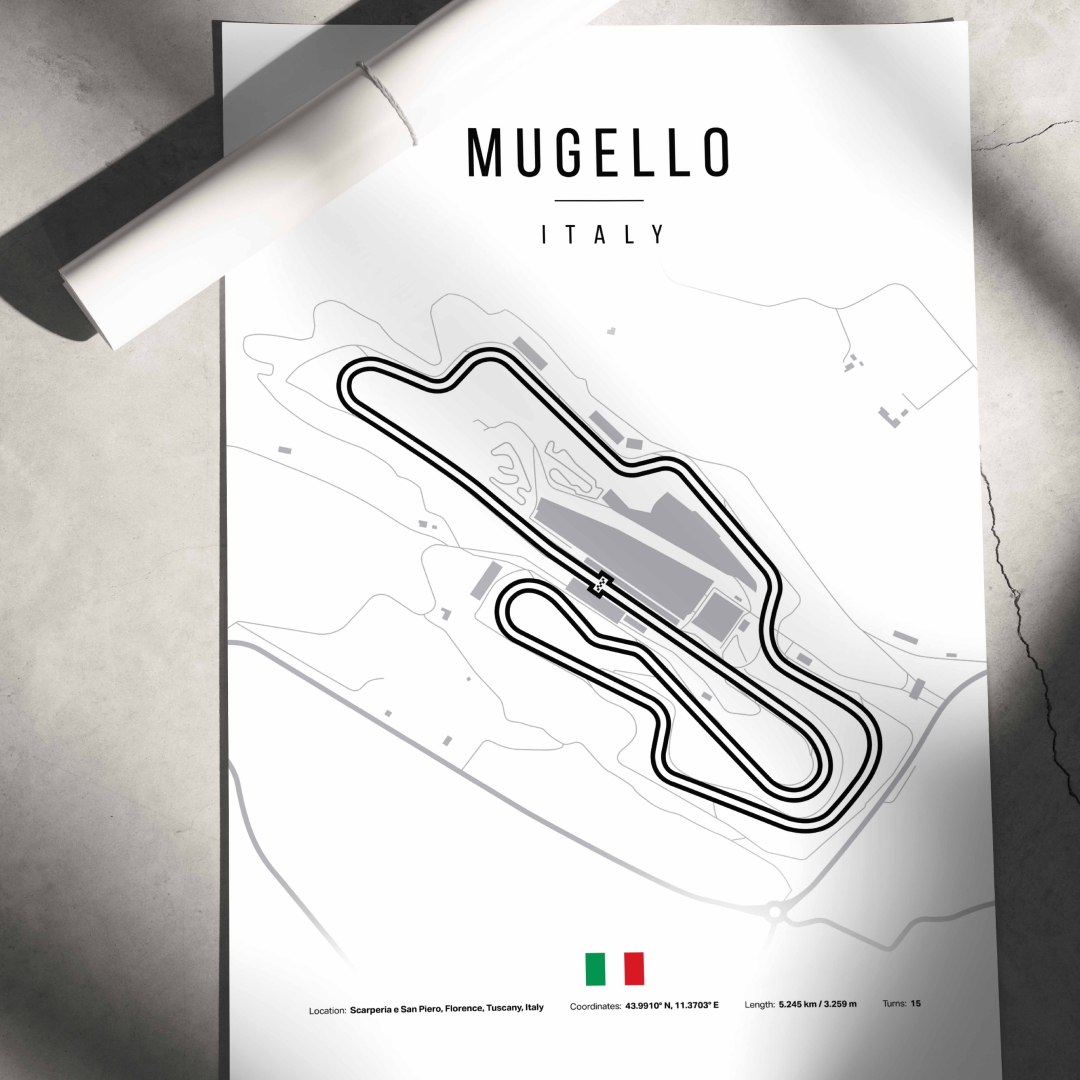 Mugello – MotoGP staza
