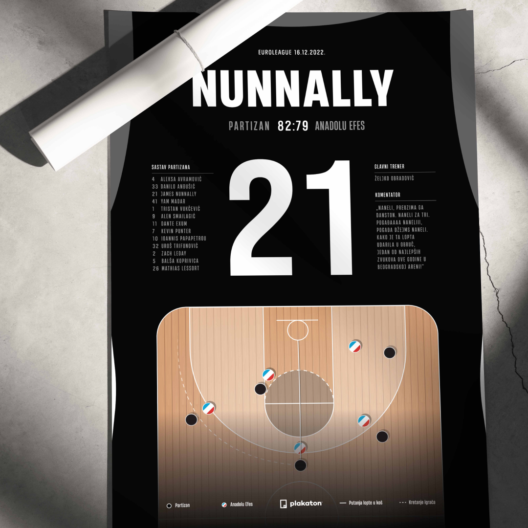 James Nunnally trojka za pobedu KK Partizan protiv Efesa