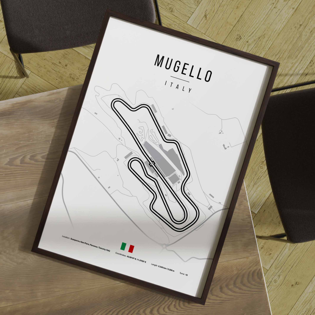 Mugello – MotoGP staza