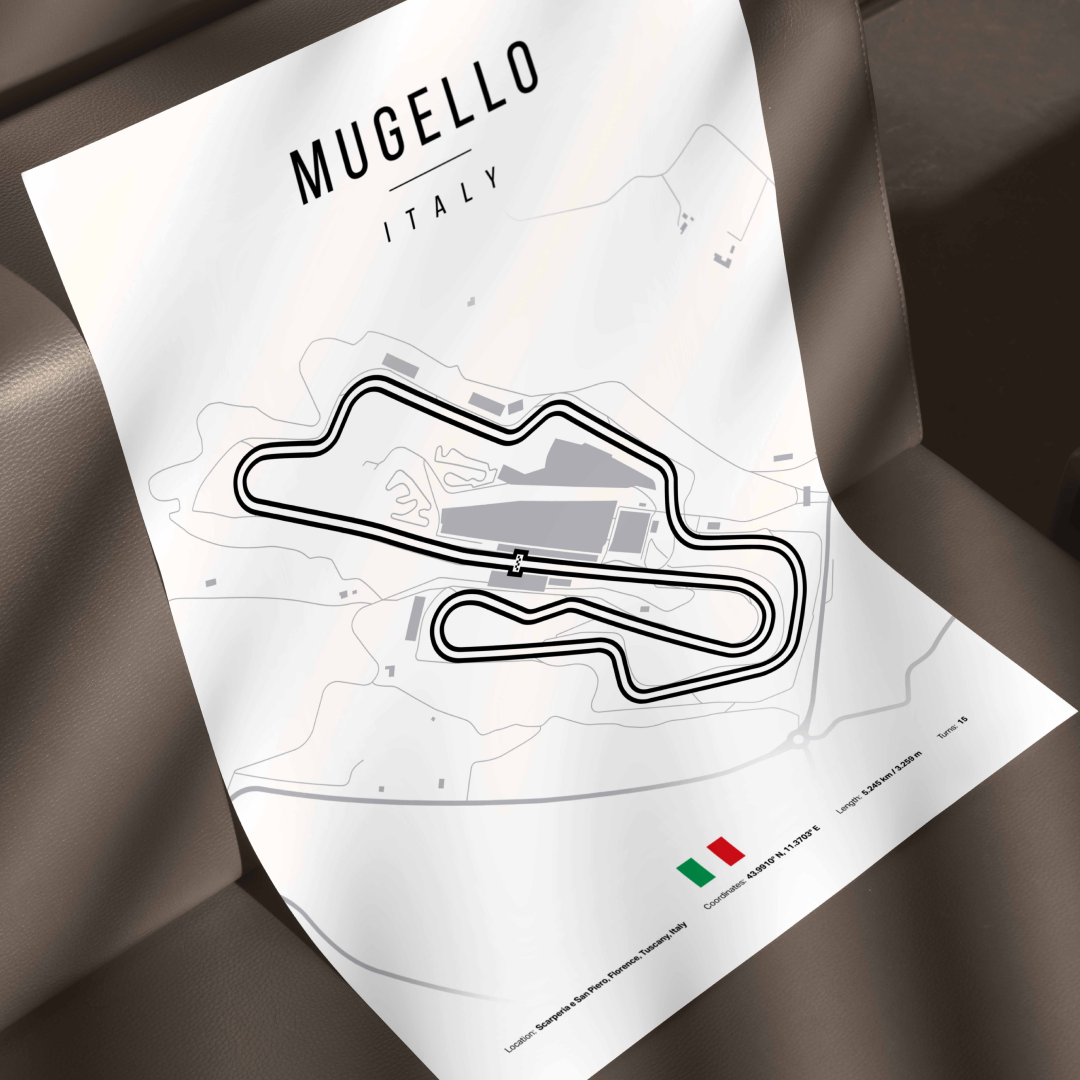 Mugello – MotoGP staza