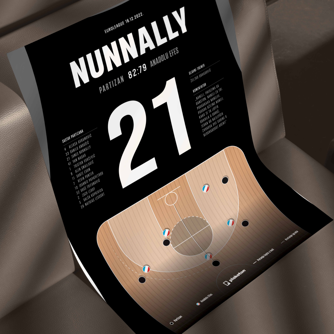 James Nunnally trojka za pobedu KK Partizan protiv Efesa