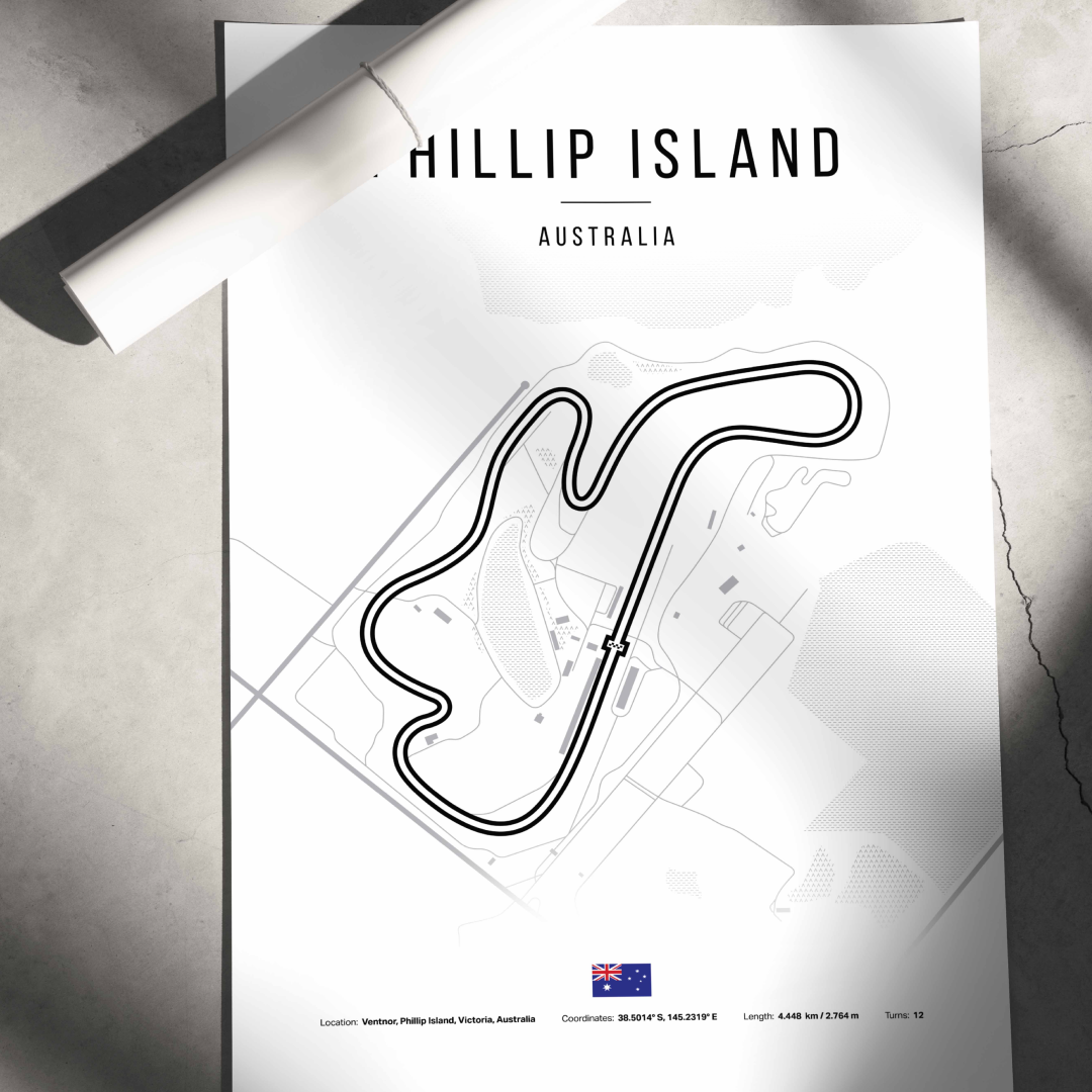 Phillip Island – MotoGP staza