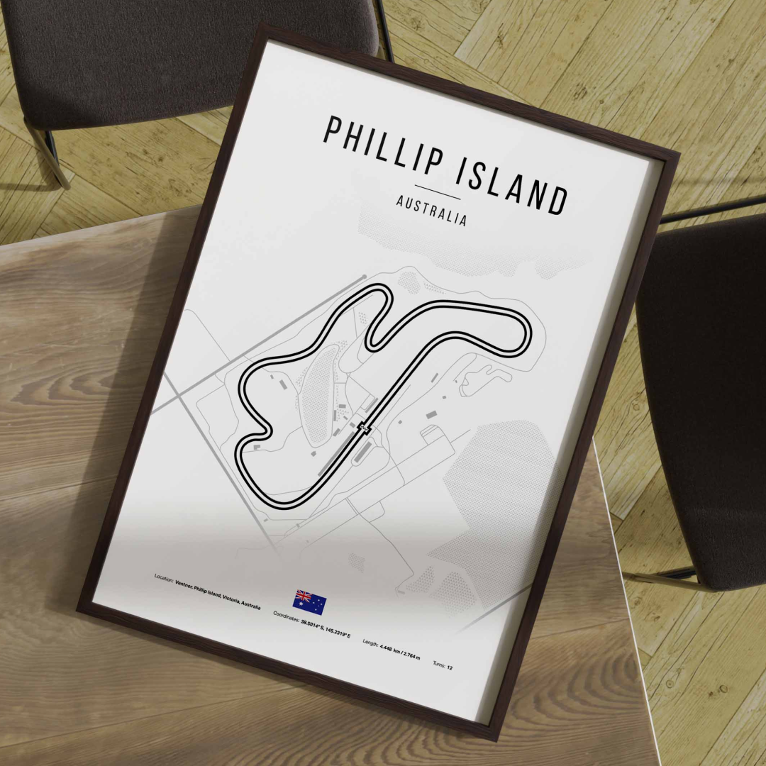 Phillip Island – MotoGP staza
