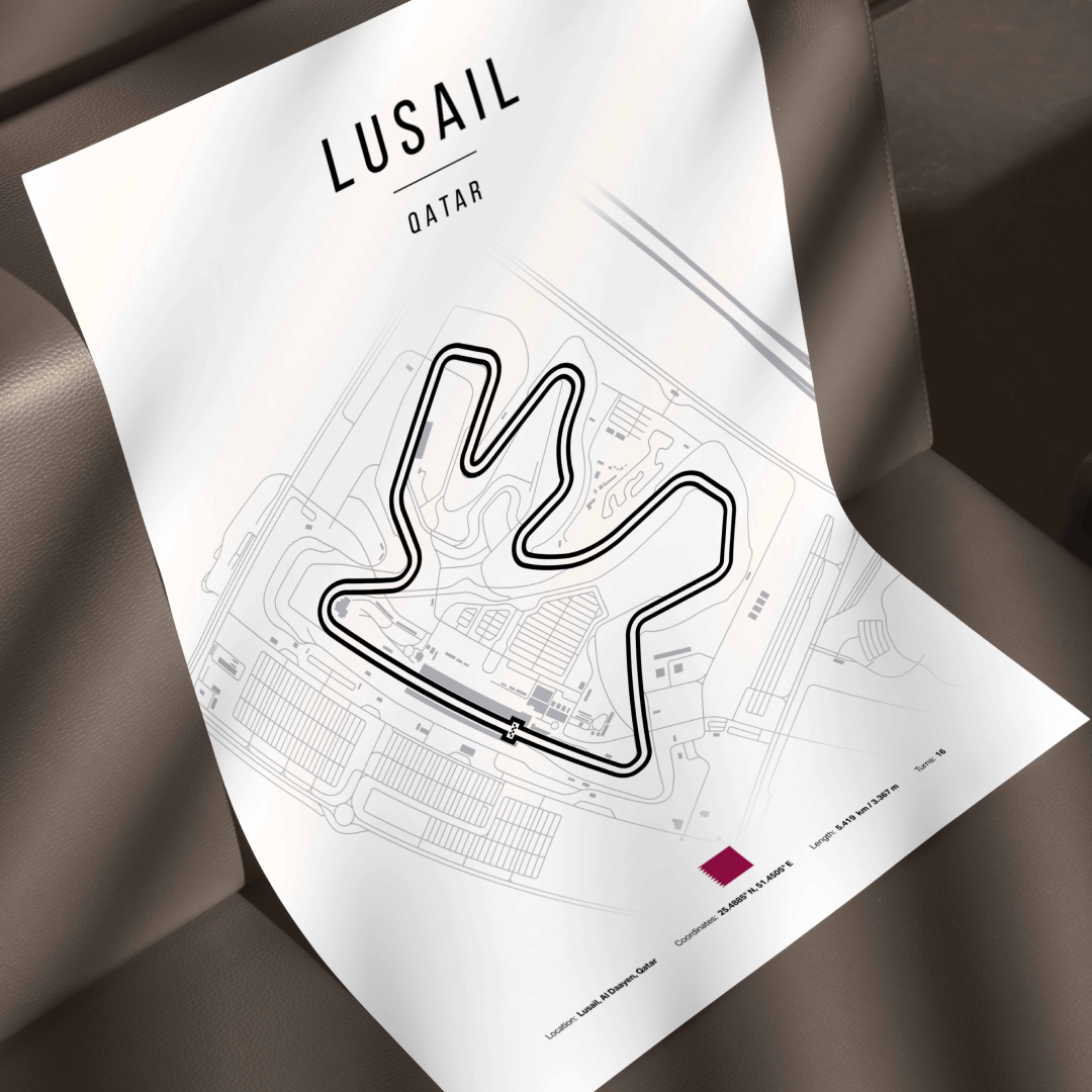 Qatar – MotoGP staza