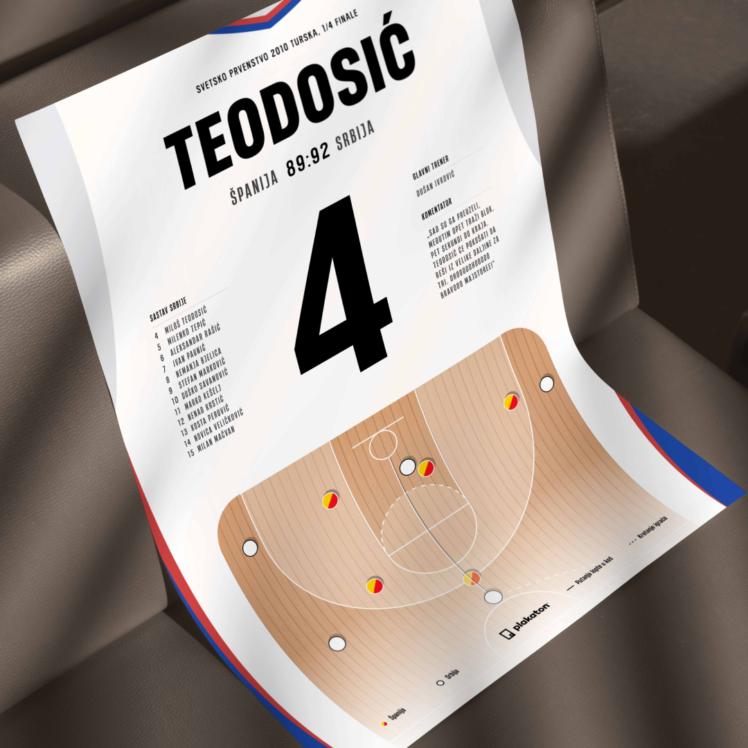 Miloš Teodosić - Trojka za pobedu protiv Španije