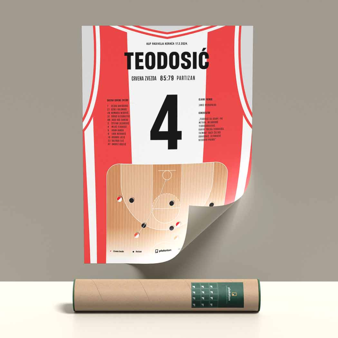 Miloš Teodosić je MVP!