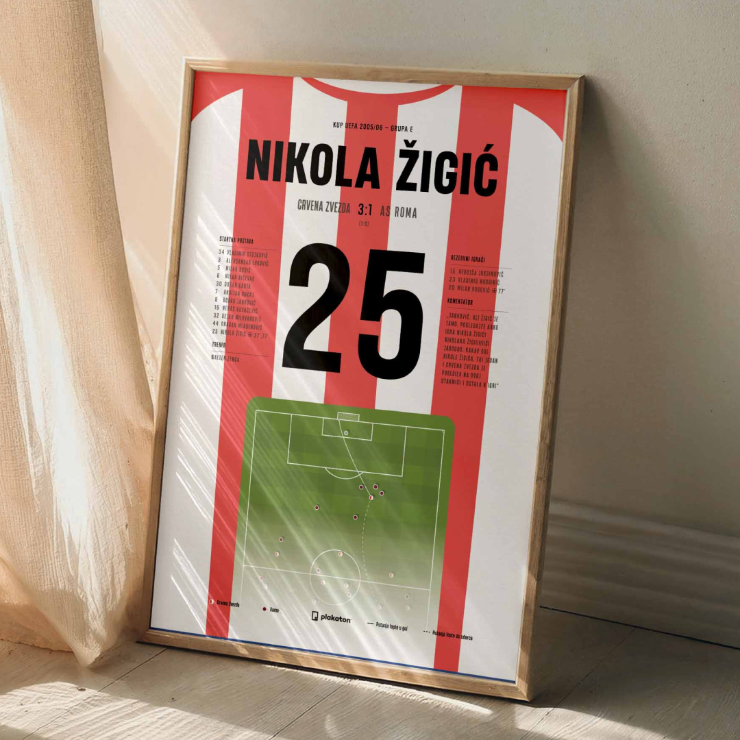 Kakav gol Nikole Žigića protiv velike Rome