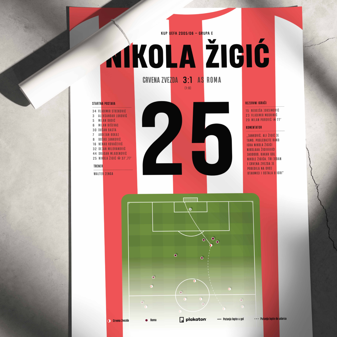 Kakav gol Nikole Žigića protiv velike Rome