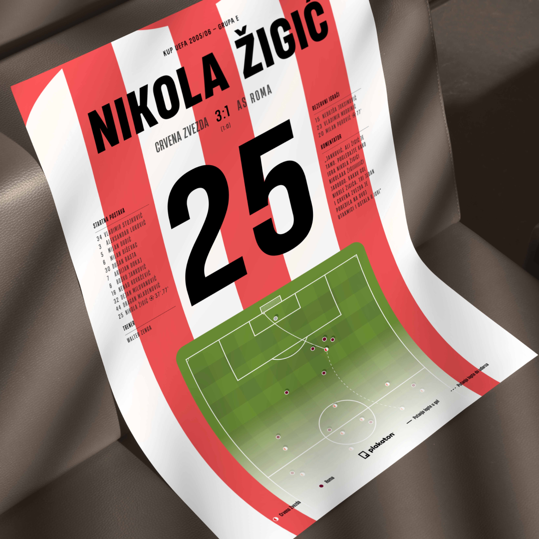 Kakav gol Nikole Žigića protiv velike Rome