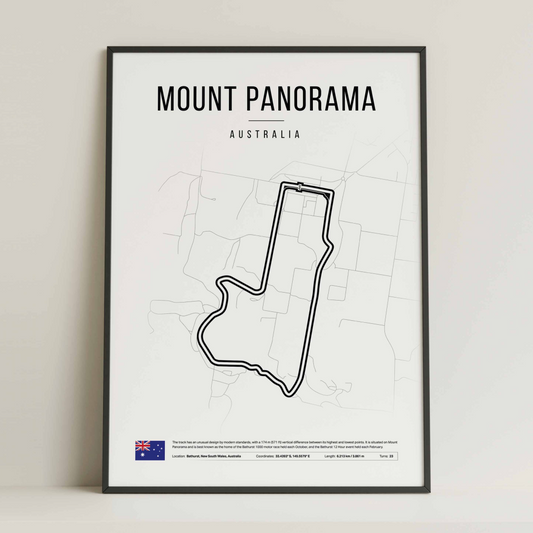 Mount Panorama - F1 staza