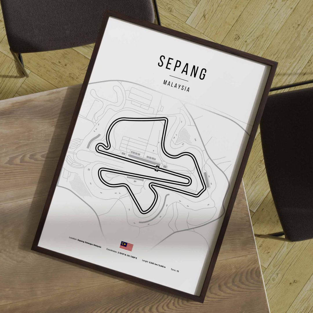 Sepang – MotoGP staza