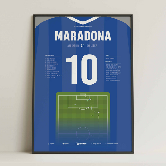 Diego Maradona vs. Engleska - Sportski trenutak