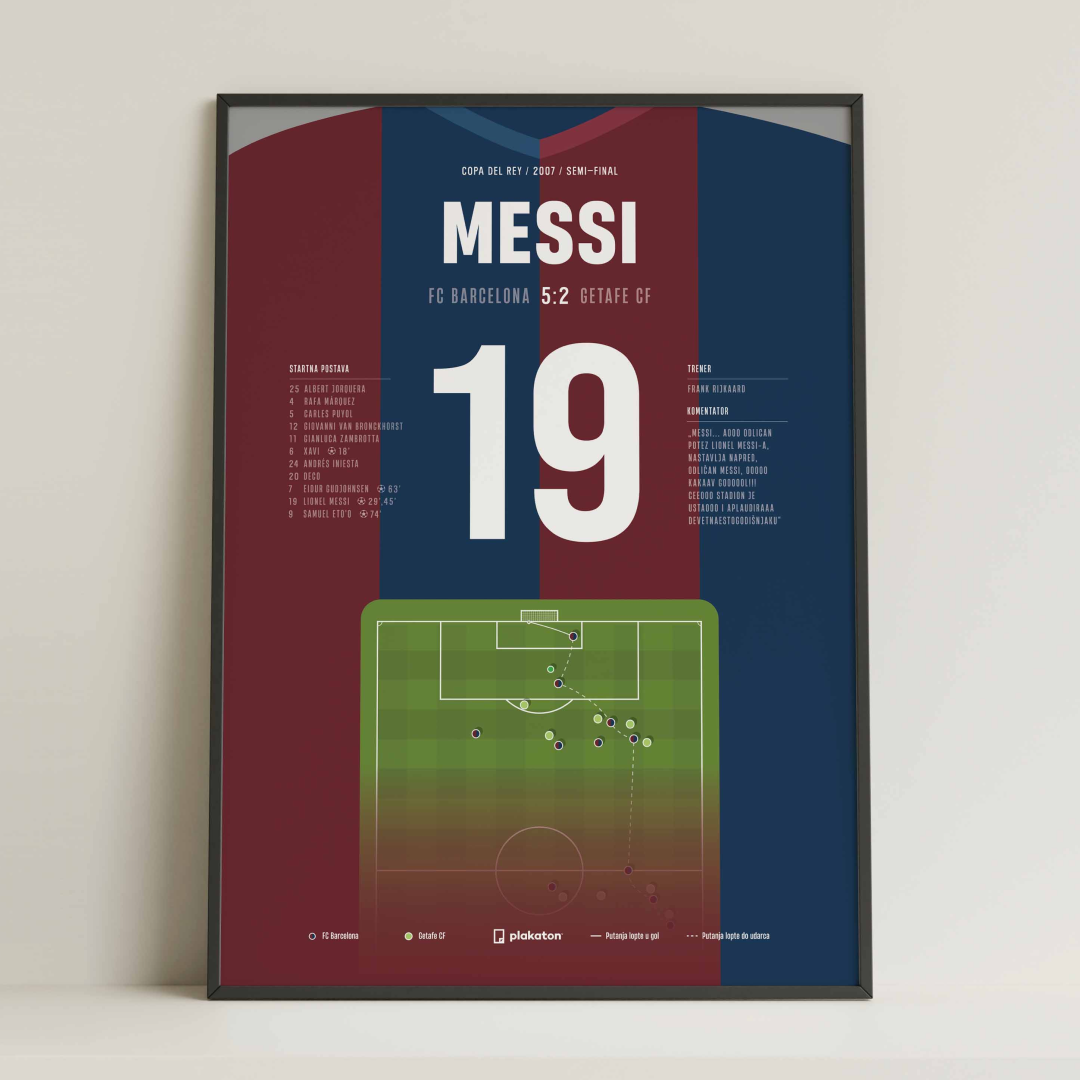 Lionel Messi vs. Getafe - Sportski trenutak