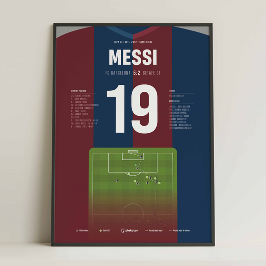 Lionel Messi vs. Getafe - Sportski trenutak