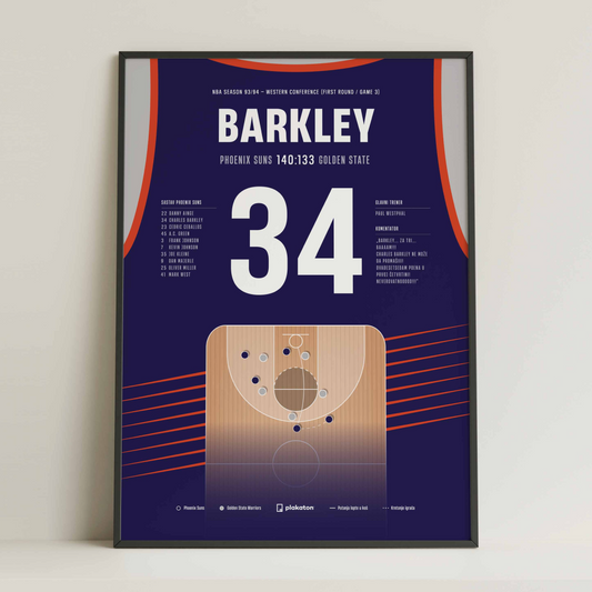 Charles Barkley vs. Golden State Warriors  - Sportski trenutak