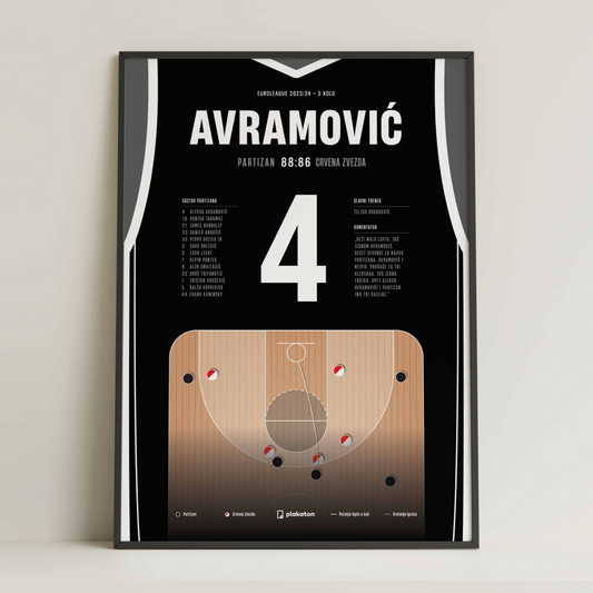 Trojka Avramovića odlučila derbi Partizan - Zvezda