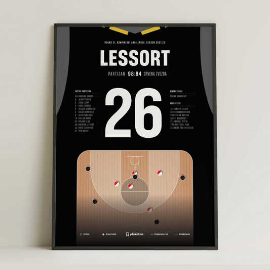 Mathias Lessort zakucava!