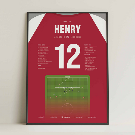 Thierry Henry vs. Leeds United - Sportski trenutak