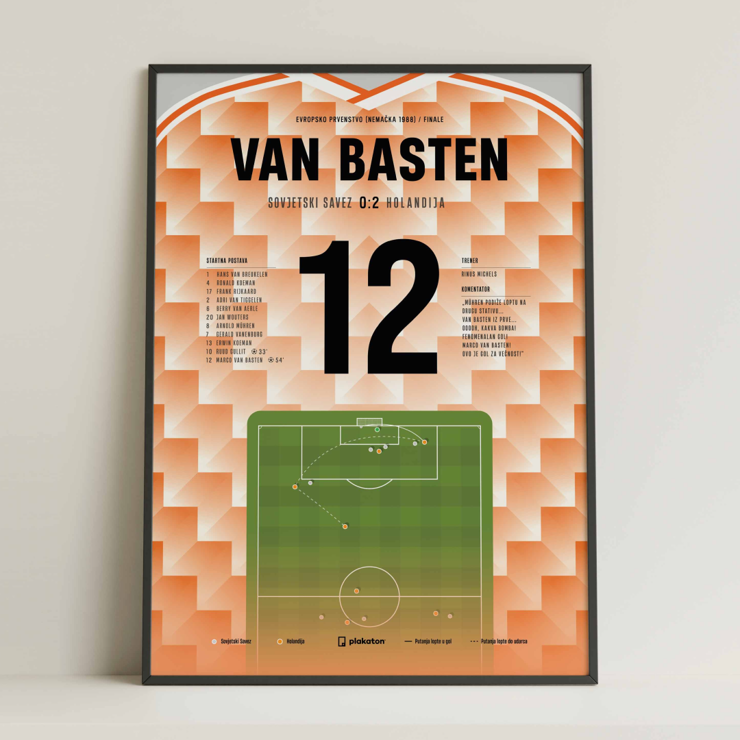 Van Bastenova magija u finalu 1988. - Sportski trenutak