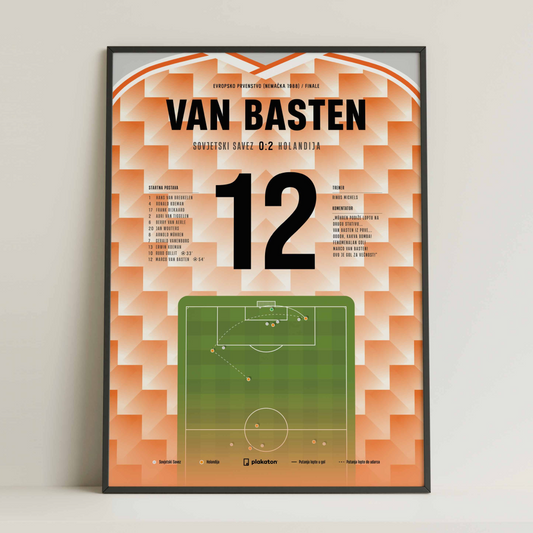 Van Bastenova magija u finalu 1988. - Sportski trenutak