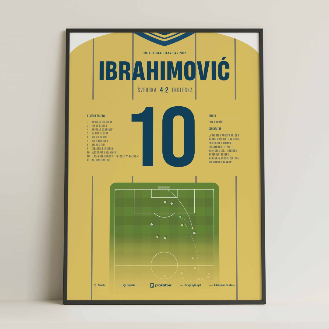 Zlatan Ibrahimović vs. Engleska - Sportski trenutak
