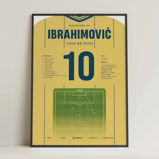 Zlatan Ibrahimović vs. Engleska - Sportski trenutak
