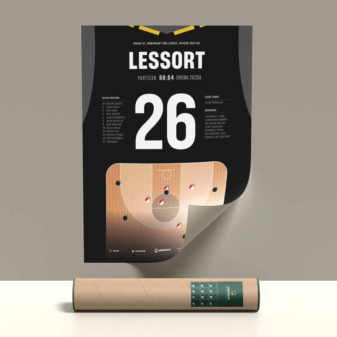 Mathias Lessort zakucava!
