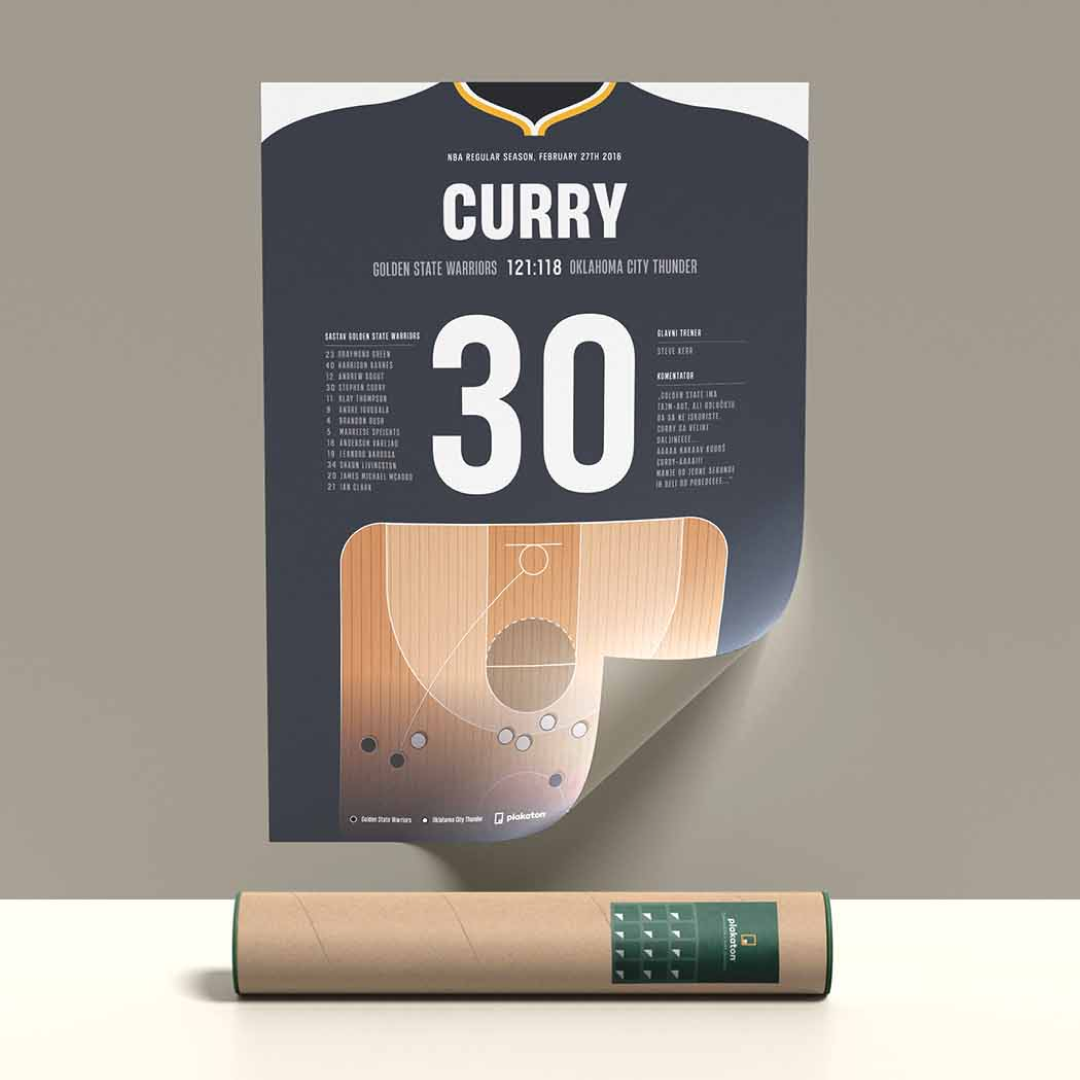 Stephen Curry vs. Thunder - Sportski trenutak