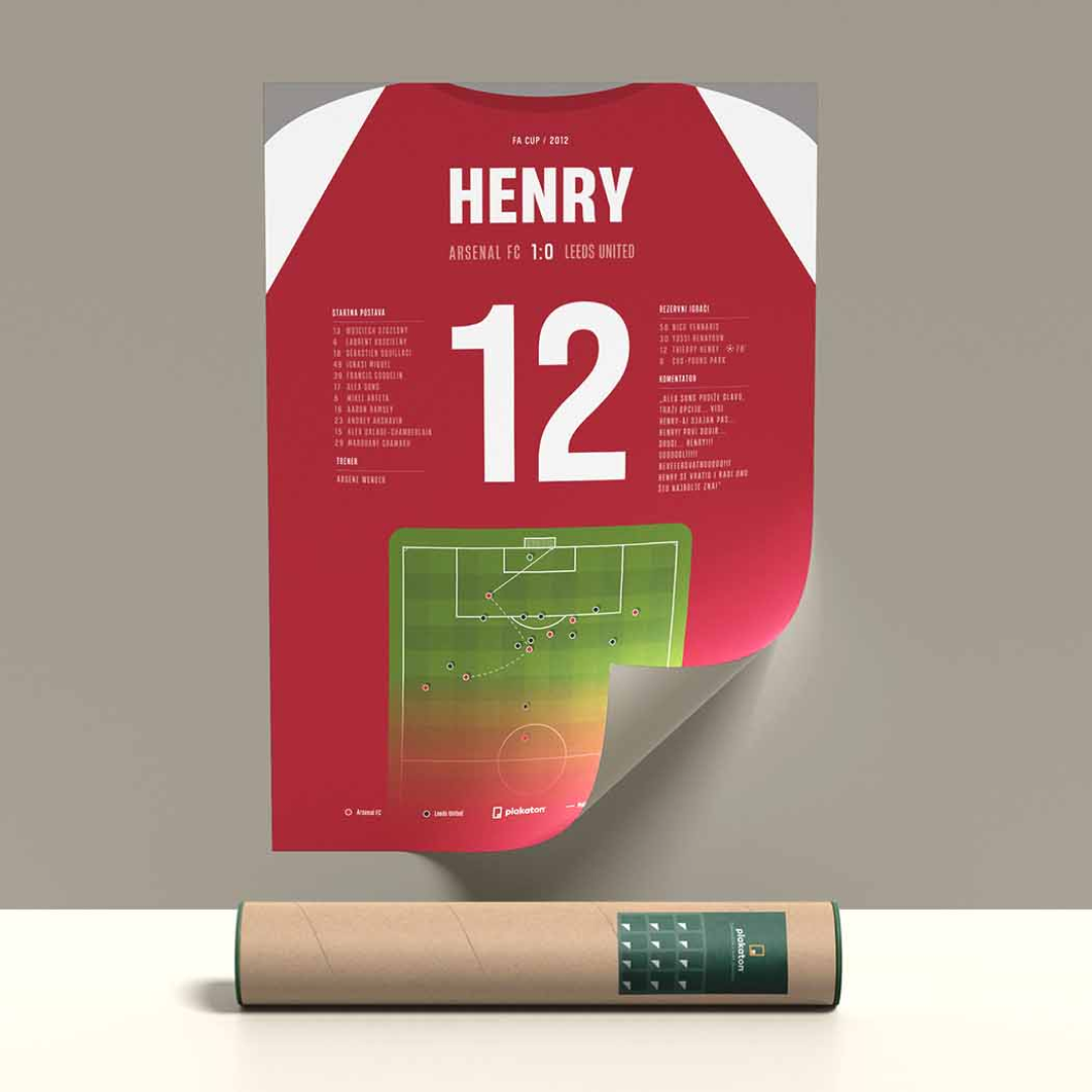 Thierry Henry vs. Leeds United - Sportski trenutak