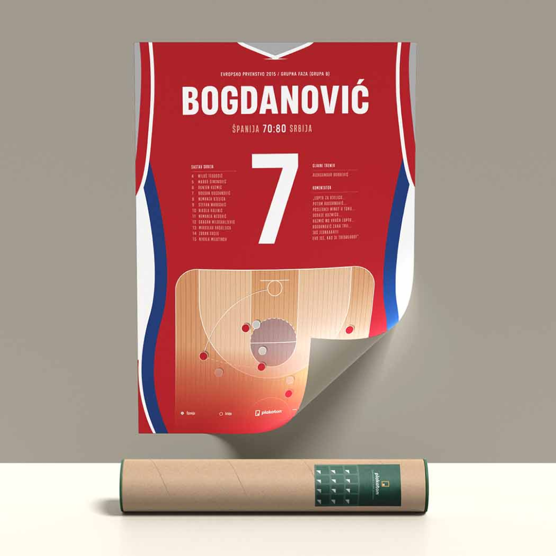 Bogdan Bogdanović vs. Španija - Sportski trenutak