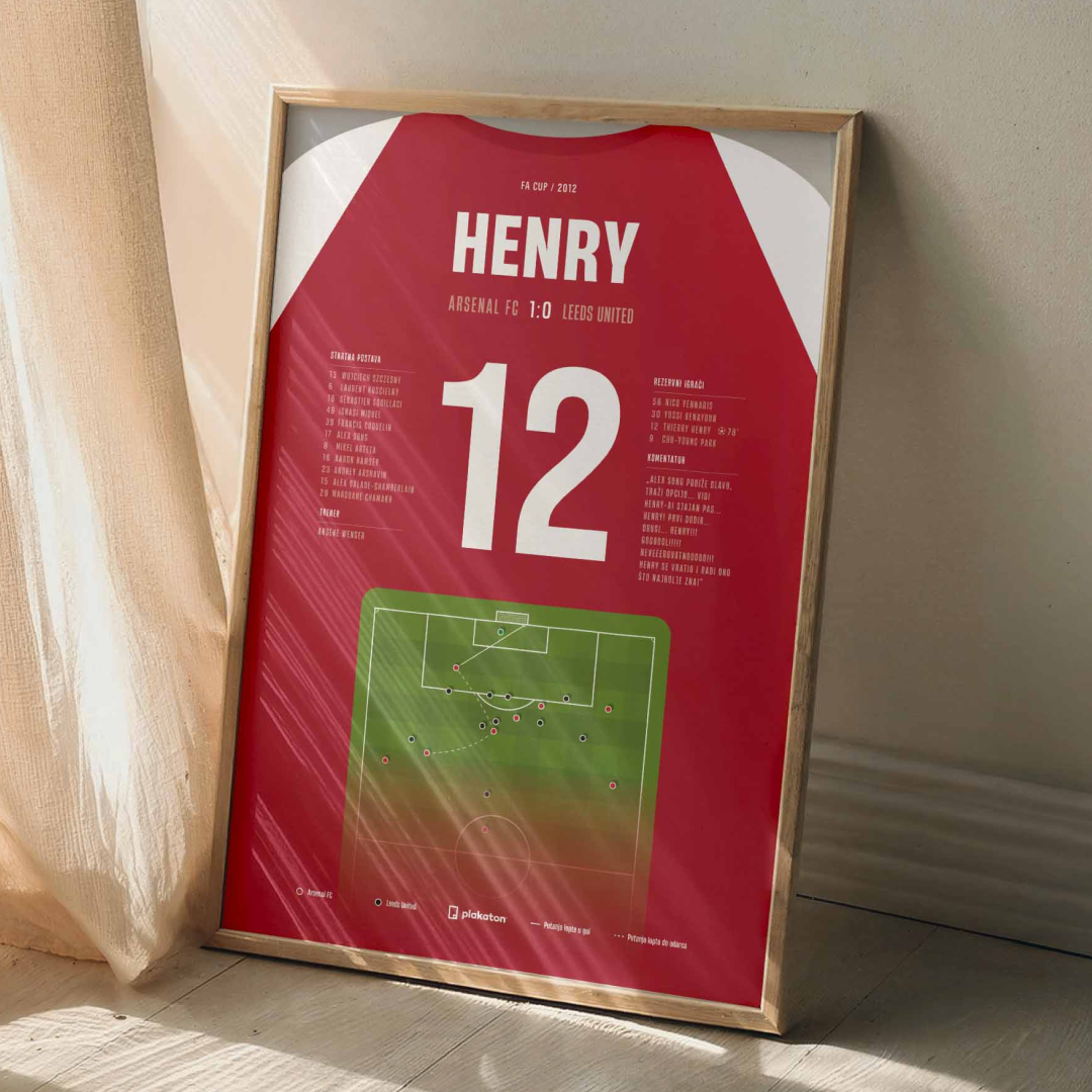 Thierry Henry vs. Leeds United - Sportski trenutak