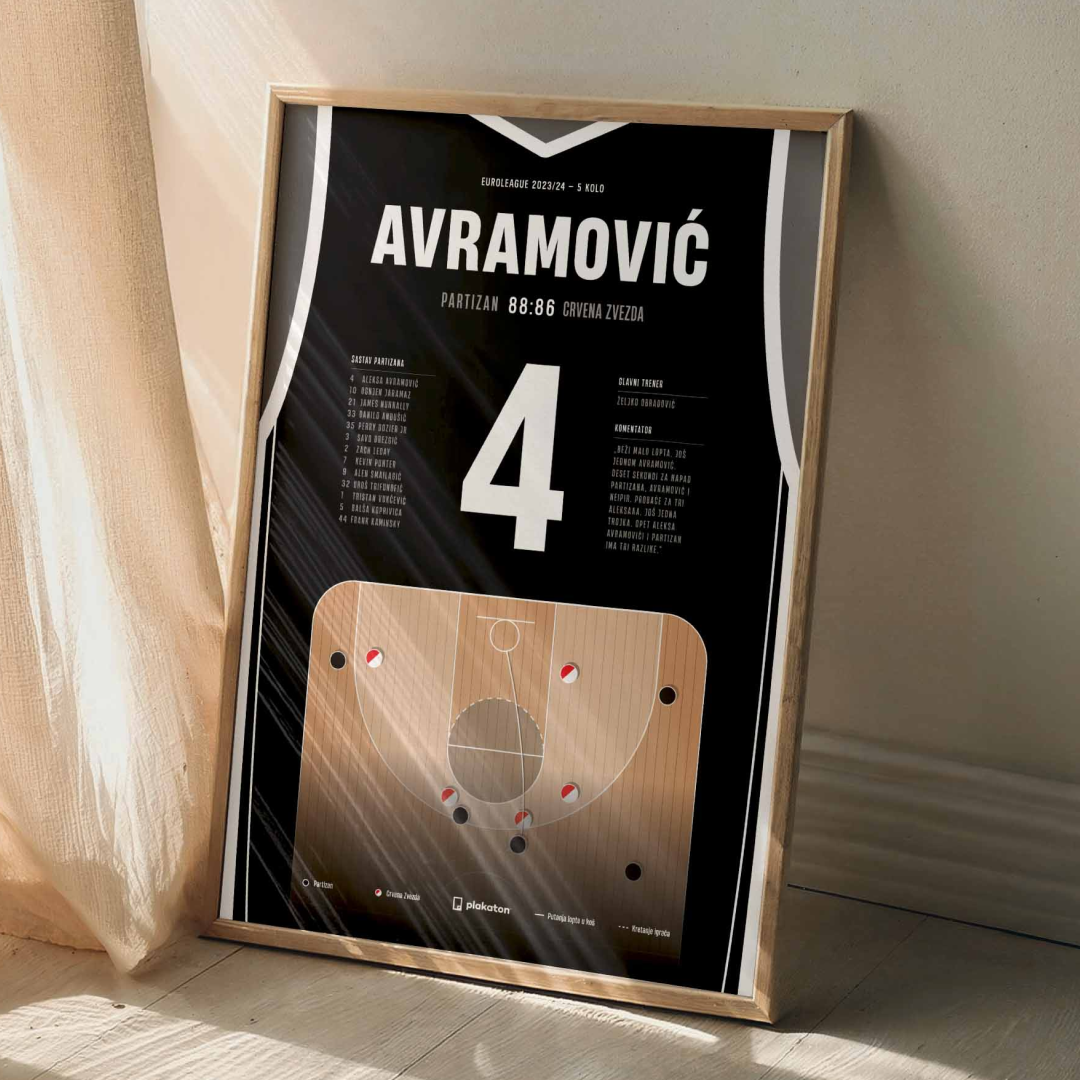 Trojka Avramovića odlučila derbi Partizan - Zvezda