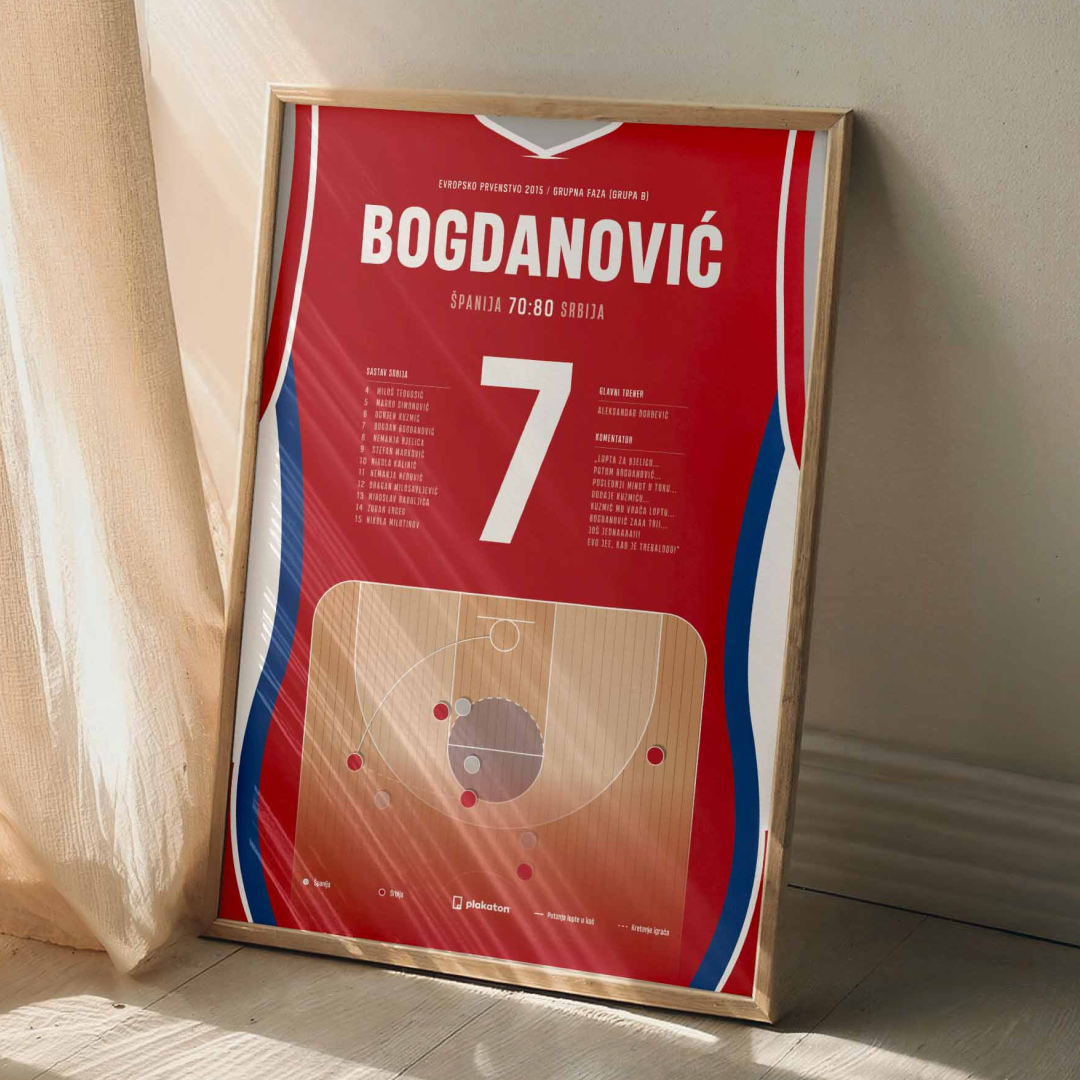 Bogdan Bogdanović vs. Španija - Sportski trenutak