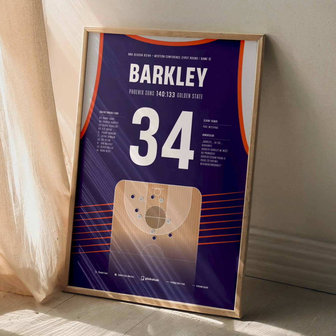 Charles Barkley vs. Golden State Warriors - Sportski trenutak