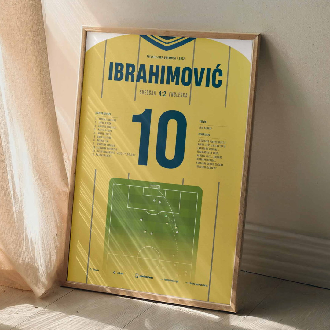 Zlatan Ibrahimović vs. Engleska - Sportski trenutak