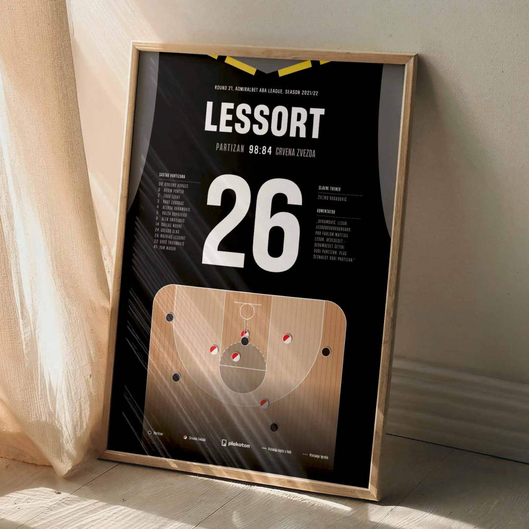 Mathias Lessort zakucava!