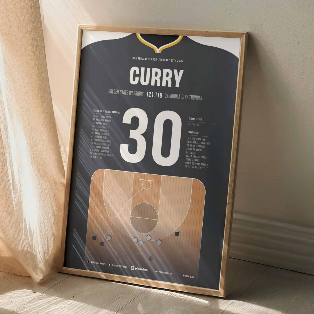 Stephen Curry vs. Thunder - Sportski trenutak