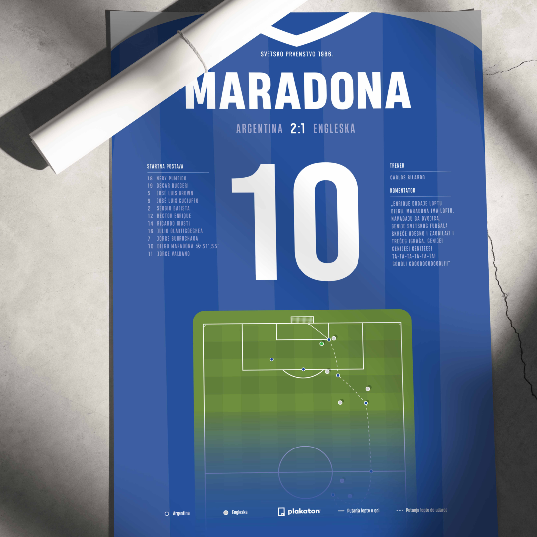 Diego Maradona vs. Engleska - Sportski trenutak