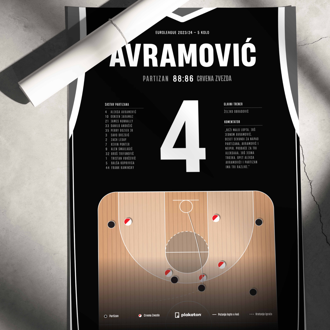 Trojka Avramovića odlučila derbi Partizan - Zvezda