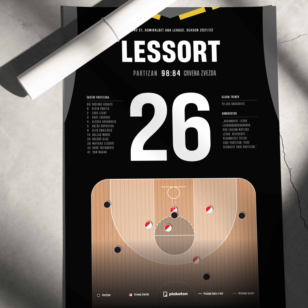 Mathias Lessort zakucava!