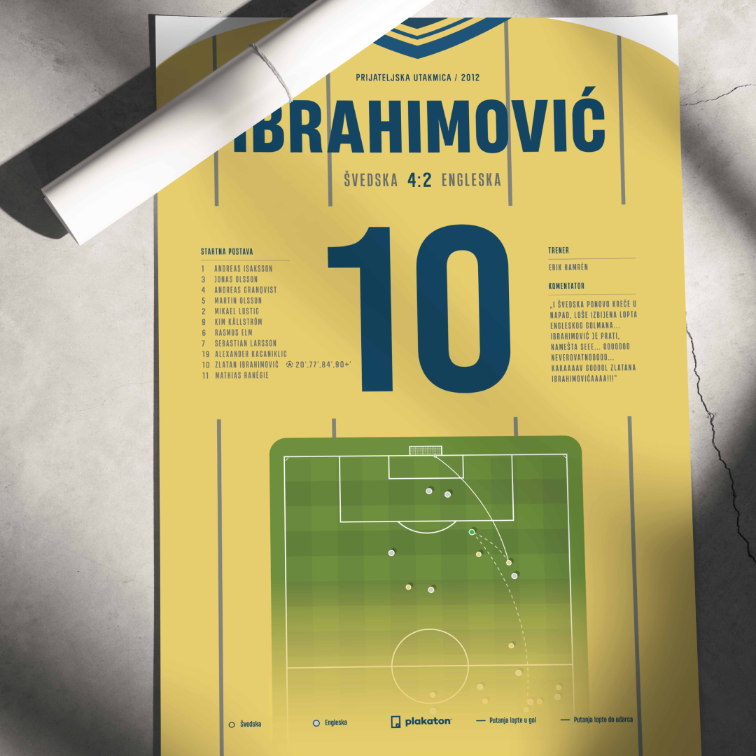 Zlatan Ibrahimović vs. Engleska - Sportski trenutak