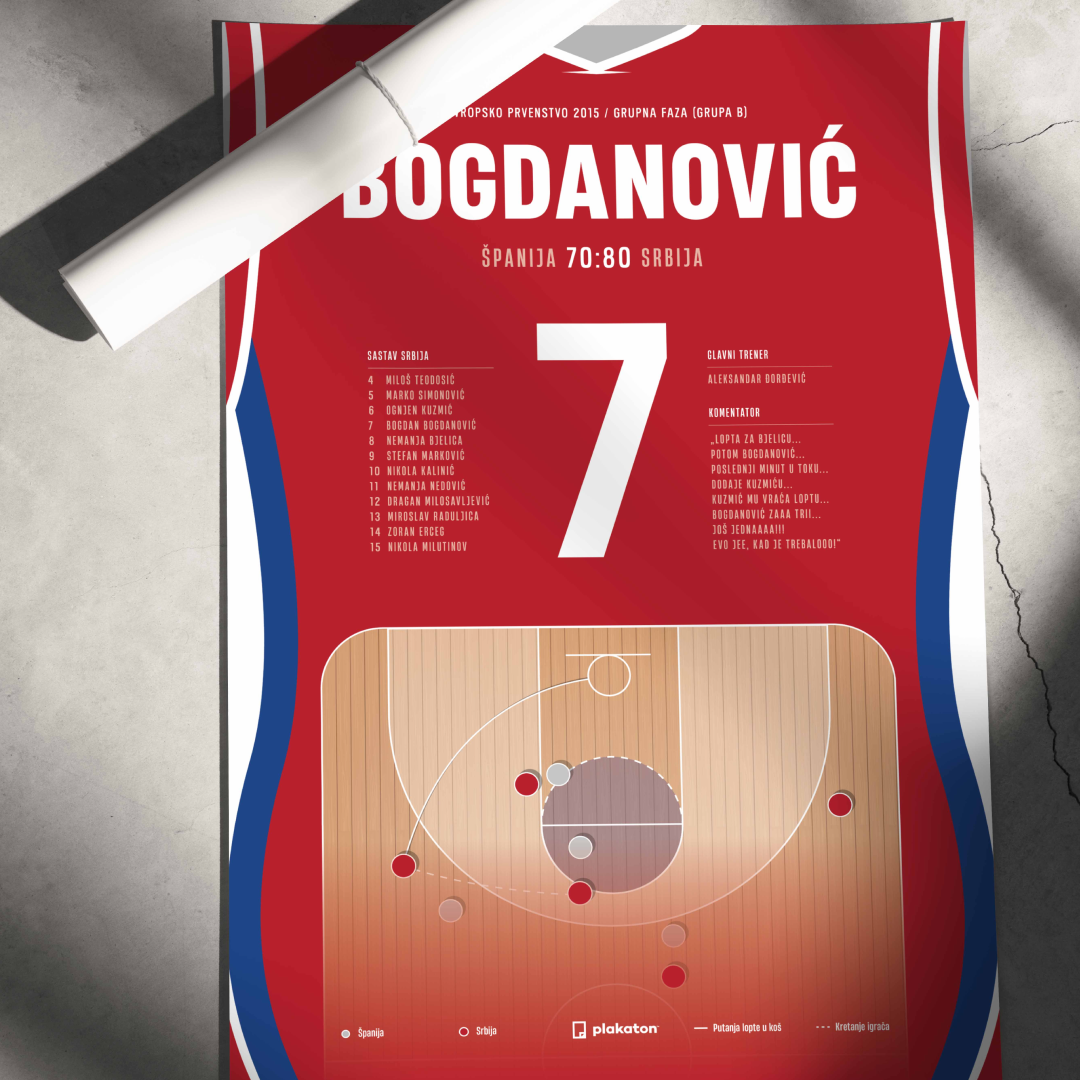 Bogdan Bogdanović vs. Španija - Sportski trenutak