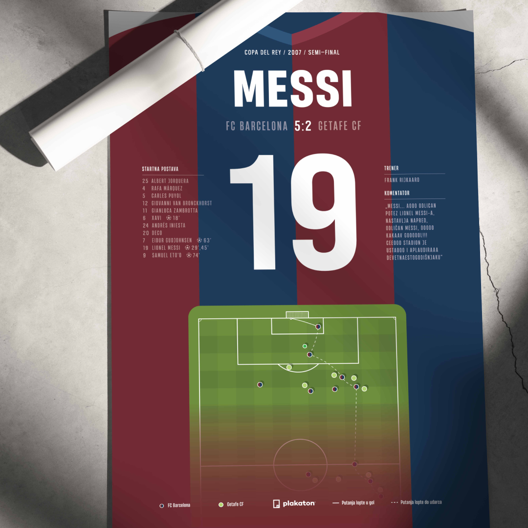 Lionel Messi vs. Getafe - Sportski trenutak