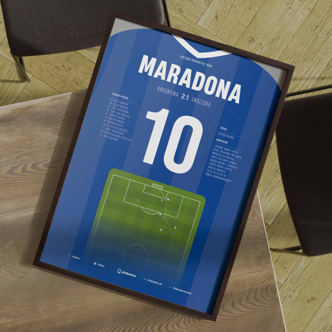 Diego Maradona vs. Engleska - Sportski trenutak